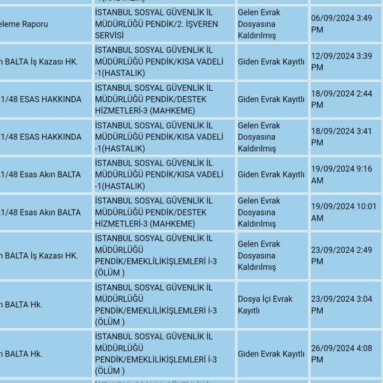 SGK Evrakda Neden Ölüm Yazılı