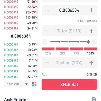 BTCTURK Ship Coin Satım Yapılmıyor.