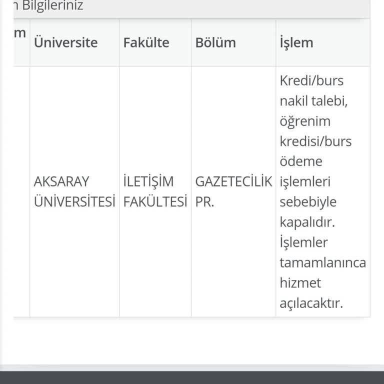 Kredi Ve Yurtlar Kurumu Burs Nakli Yapamıyorum