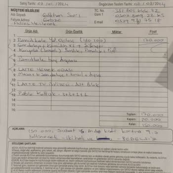 Weltew Home İade Edilen Ürünlerin Teslim Edilmemesi