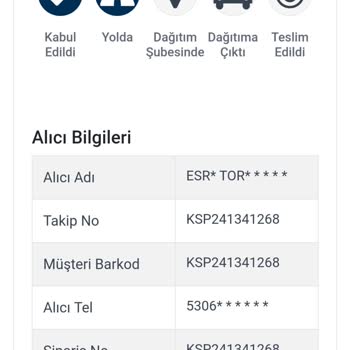 Kitapsepeti Ve Kargoist Teslimat Problemi