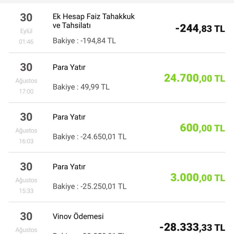 VakıfBank Gününde Ödenen Ödemeye Alınan Faiz!