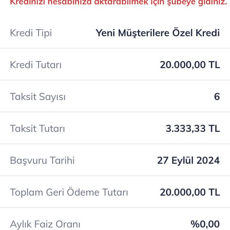 QNB Finansbank Kredi Onaylandı Hesaba Aktaramama