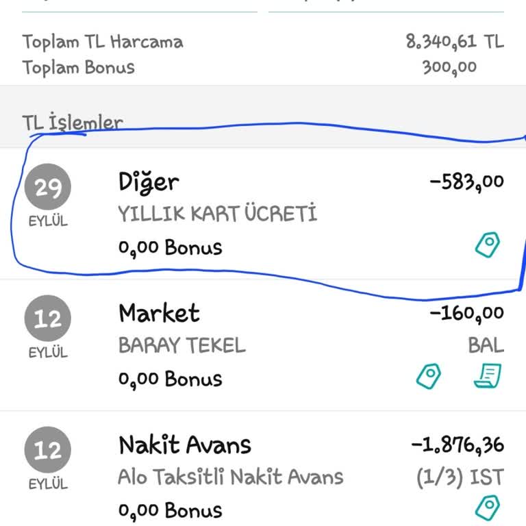 Garanti Bankası Yıllık Kart Ücreti