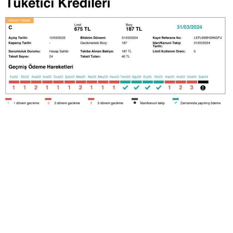 Yanlış Yasal Takip: Superbox İnternet Sorunu