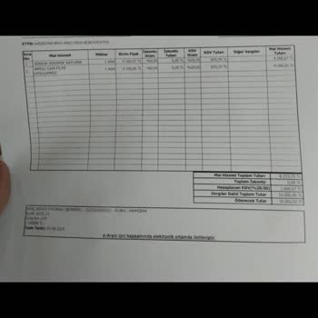 Citroen Bayisi Mepa Otomotivde Sahte Fatura Ve Ekstra Ücret Sorunu