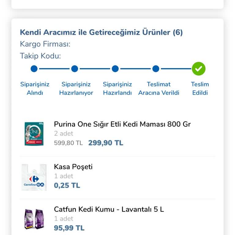 Carrefour SA Online Market İlgisizliği