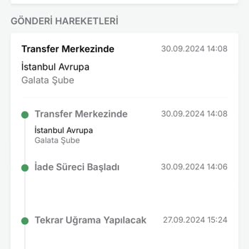 Trendyol Neden Yalan Söylüyor?