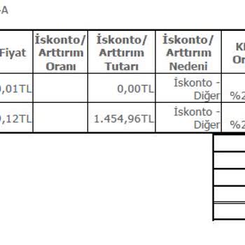 Arçelik Klima Servis Ücretleri ve Keşif Ekibi Sorunu