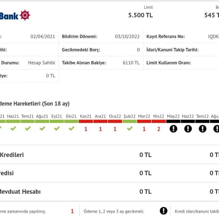 Denizbank Kanuni Takip Problemi