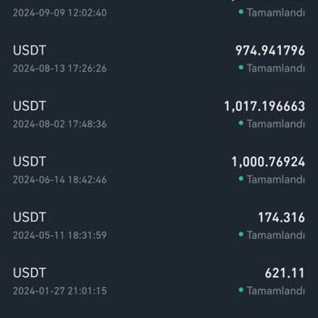 Binance TR 2139 Uygulama İş Birliği