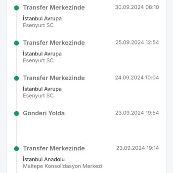 Trendyol Express Bir Türlü Teslim Edilmeyen Kargo