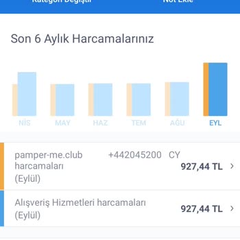 PamperMe Kartımdan Para Çekilmesin