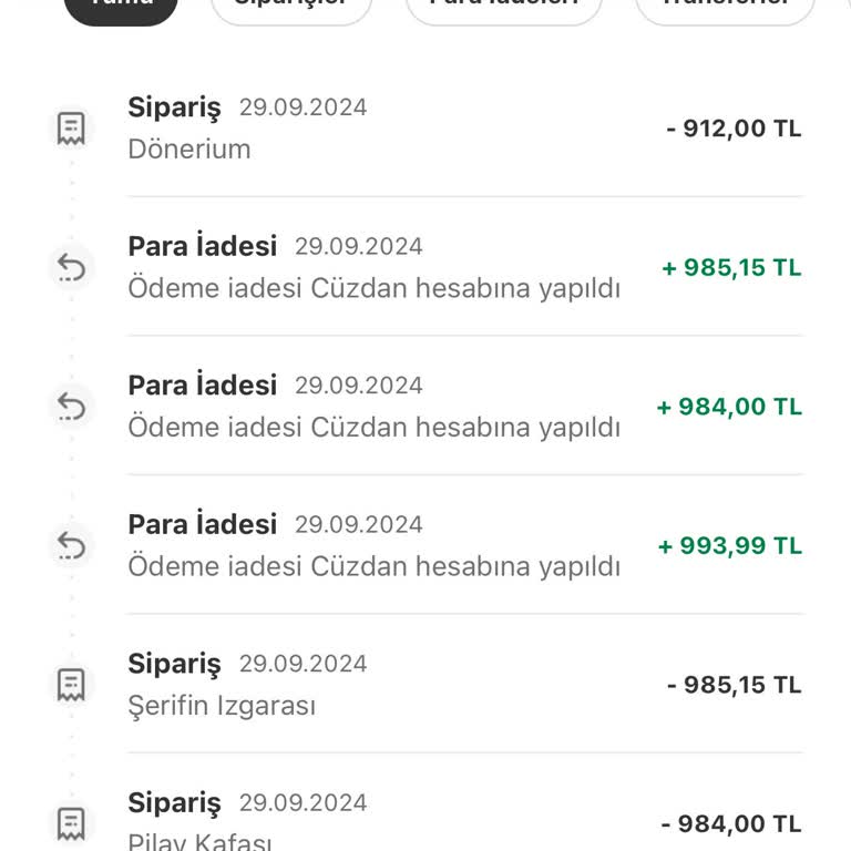 Yemeksepeti Üzerinden Benden Habersiz Sipariş Verilmesi