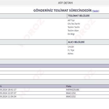 Horoz Lojistik Tarafından Ulaşmayan Kargo