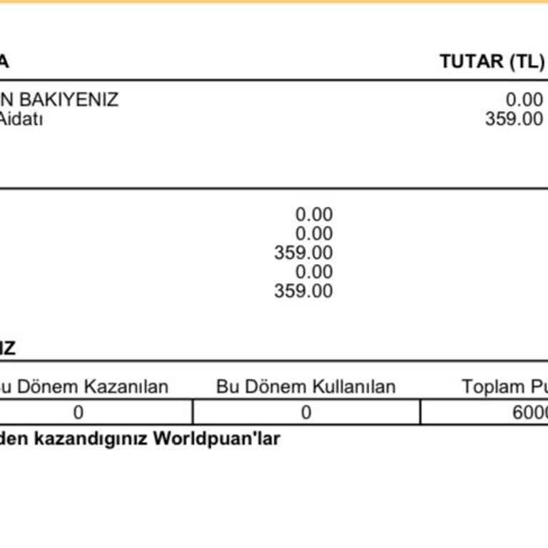 VakıfBank Kullanmadığım Karta Aidat Ücreti