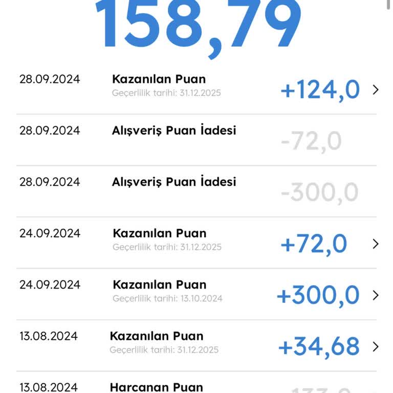 Mavi Kartuş Puanımın Haksız Yere Geri Silinmesi