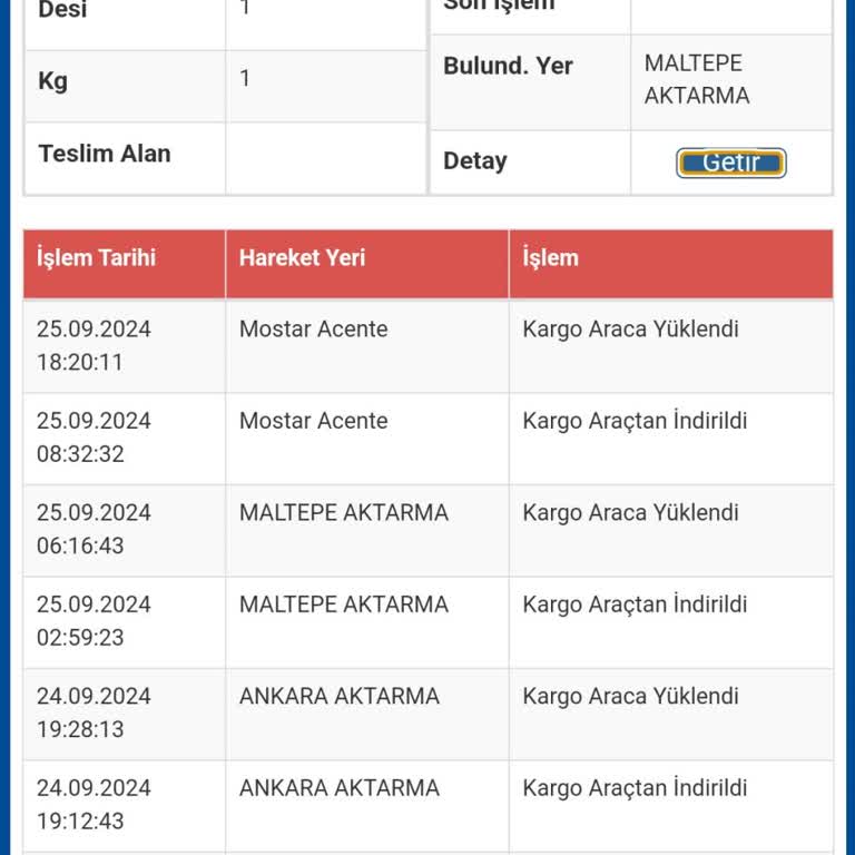 Sürat Kargo Kayıp Kargo Maltepe Aktarma