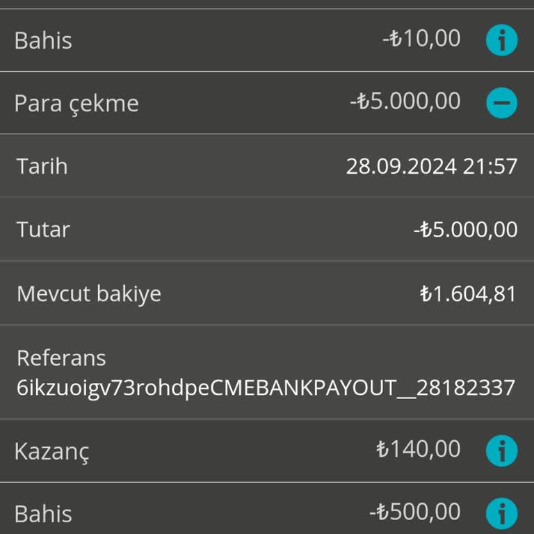 Garanti BBVA Para Çekme Mağduruz