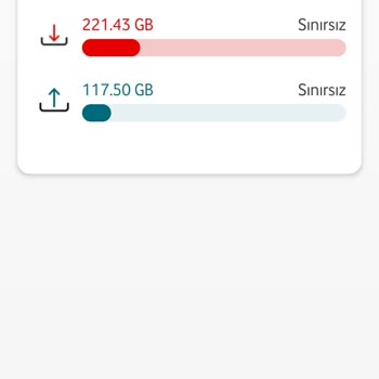 Vodafone Net İnternet Hızı Problemi