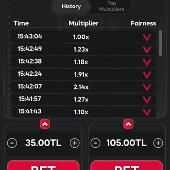 Onwin Bahis Sitesinde Yaşanan Olumsuz Deneyim