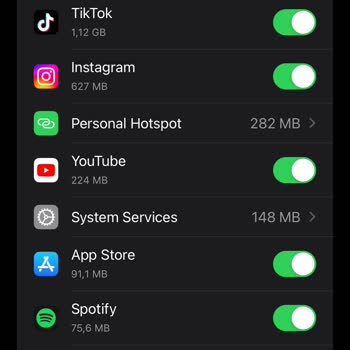 "Türk Telekom Selfy 30 GB Sınırsız Sosyal Medya" Ek Kotadan Yiyor!