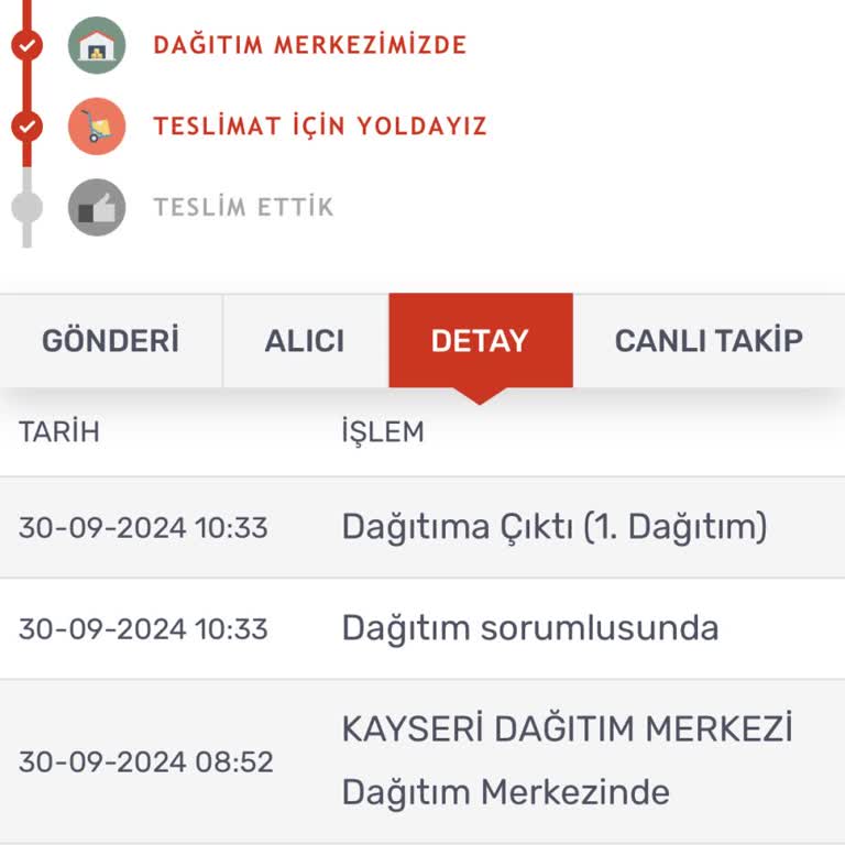 Kargomsende Teslim Edilmeyen Paket