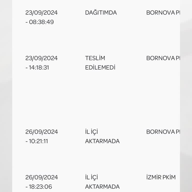PTT Kargo Bornova Şubesinde Teslimat Sorunu