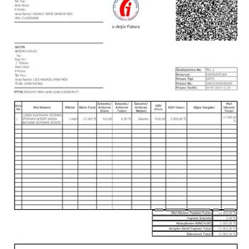 Türkiye Sigorta İlgisizliği Ve Çekici Ücreti İade Talebi