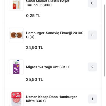 Migros Sanal Market Sorumsuzluğu