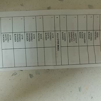 Saloon Burger Çiğ Ve Yağ Kokan Patates Bir Daha Asla Yemeyeceğim Bir Hamburger