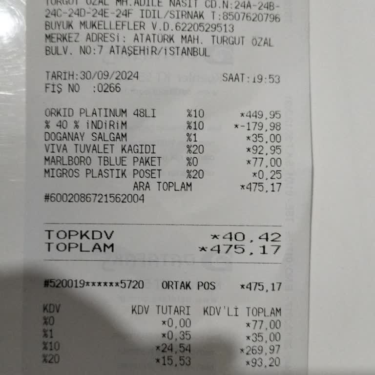 Migros Etiket Ve Kasa Fiyat Farkı