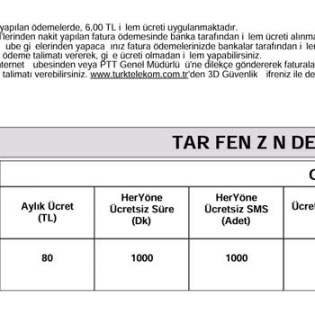 Türk Telekom'dan 5 Katı Aşan Devasa Zam Sonrası Mağduriyet