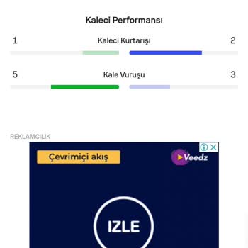 BetAndYou Kuponum Yanlış Hesaplanmıştır