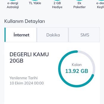 Türk Telekom Aşırı Zam Konusu