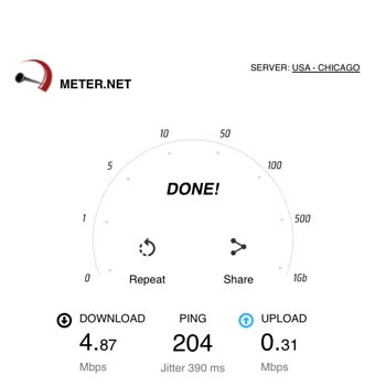 Sadenet İnternet Hızı 1 MB