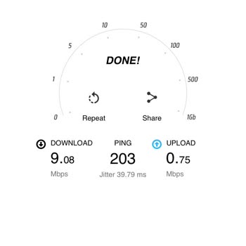 Sadenet İnternet Hızı 1 MB