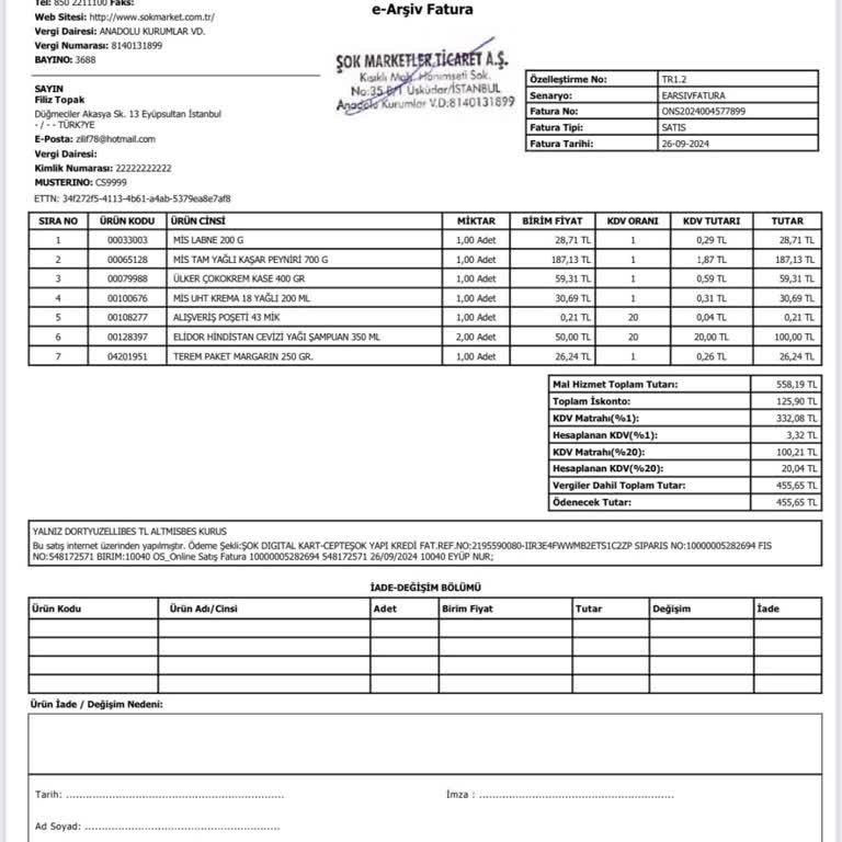 Şok Marketler Online Siparişlerde Muadil Ürün Sorunu Ve Müşteri Hizmetleri Deneyimi