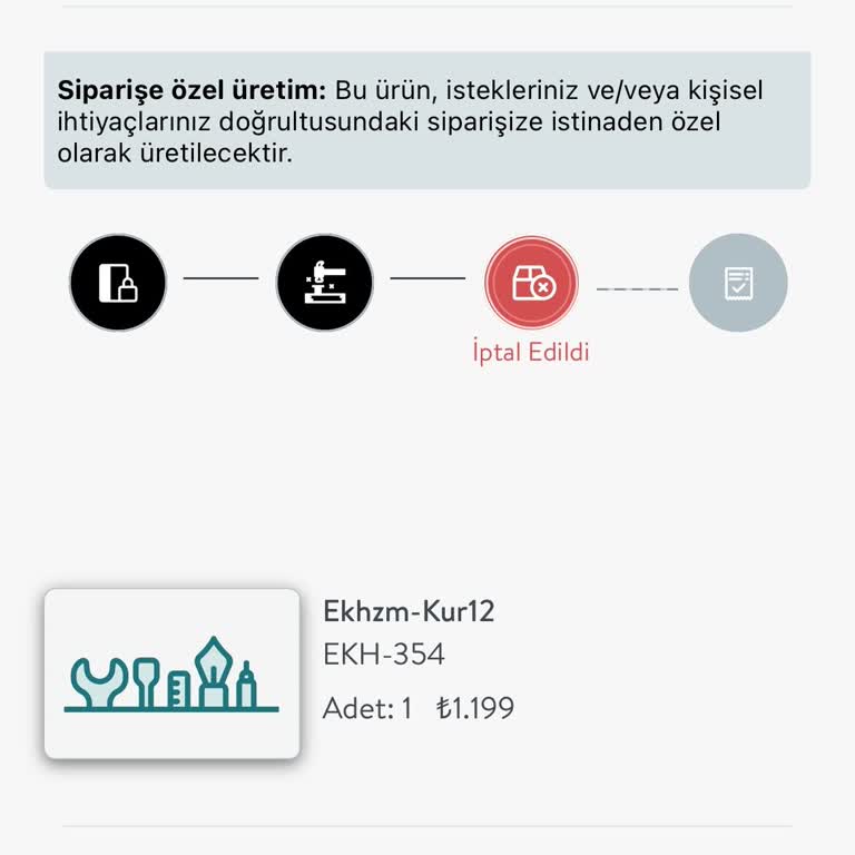 Vivense İptal Edilen Siparişimin Ödemesi Gerçekleşmedi.