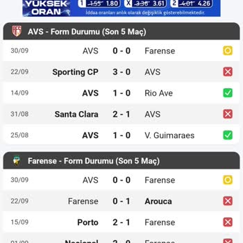 Betpublic Bahis Kazandım Ama Kuponum Kaybetti Gösterildi