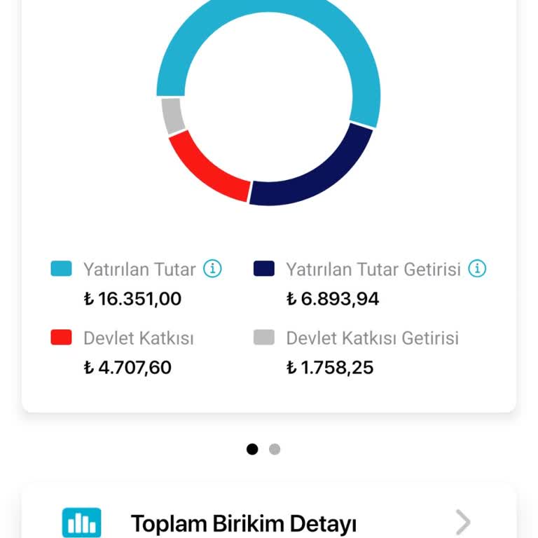 Türkiye Sigortasının Benden Habersiz Yapmış Olduğu Üyeliğin İptali