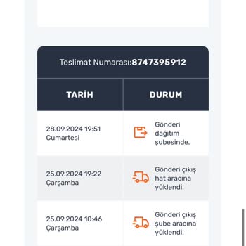 CEVA Logistics Trendyol'dan Aldığım Ürün Teslim Edilmiyor Ve Müşteri Hizmetleri Cevap Vermiyor