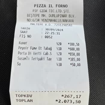 Pizza İl Forno Kuver Adı Altında Ödemeye Eklenen Zorunlu Bahşiş