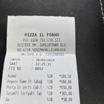 Pizza İl Forno Kuver Adı Altında Ödemeye Eklenen Zorunlu Bahşiş
