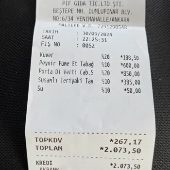 Pizza İl Forno Kuver Adı Altında Ödemeye Eklenen Zorunlu Bahşiş