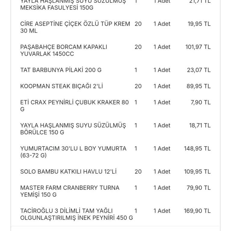 Mağdur Eden Migros Sanal Market
