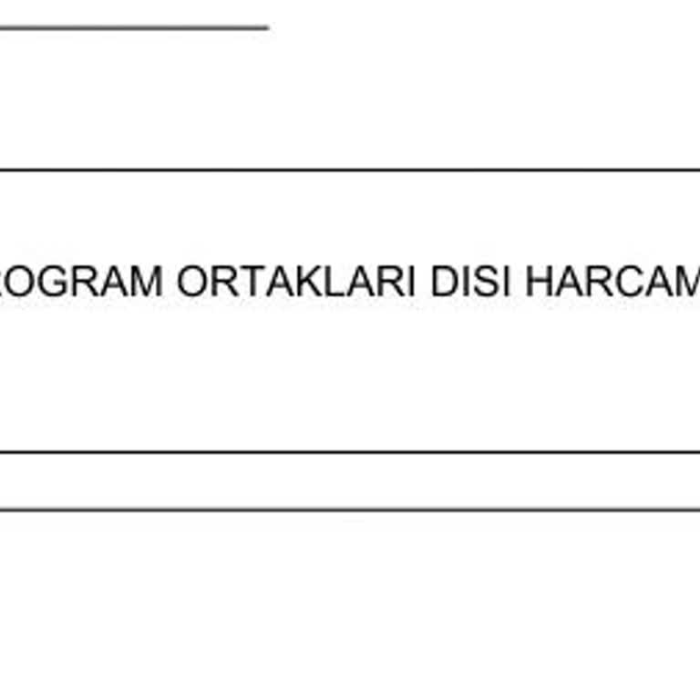 Turkiye Finans Haksız Yere Kredi Kartı Ücreti Aldı.