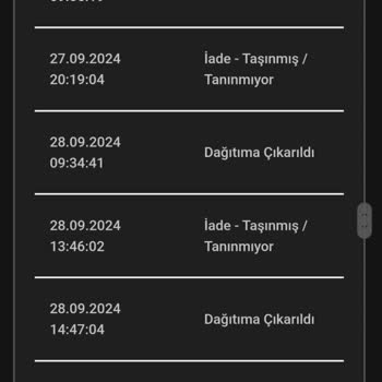 Koton Siparişim Bir Günde Kargo İle Tarafıma Ulaşmadı
