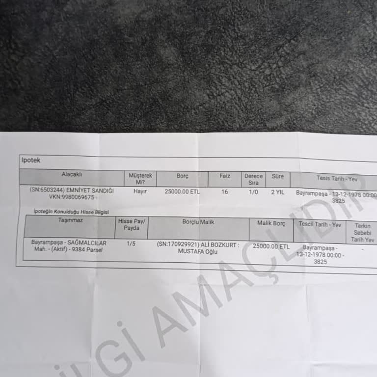 Ziraat Bankası Eski İpotek Kaldırılması