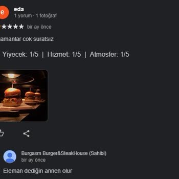 Burgasm Burger & Steakhouse Üslupsuz Cevaplar Veren Burgerci